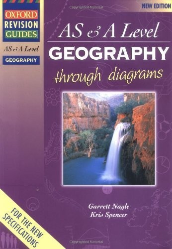 And level geography - as,